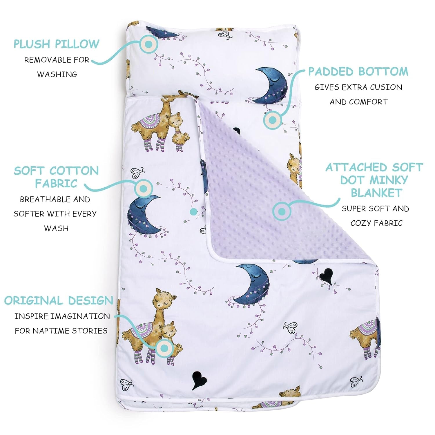 Nap Mat for Kids - Cozy Kids Rest Mat with Removable Pillow and Ultra Soft Blanket for Preschool, Daycare, and Sleepovers - Llama & Mama