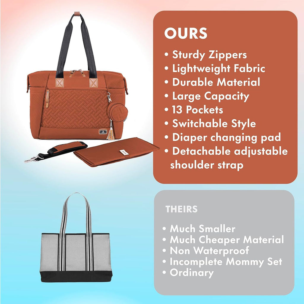 Diaper Bag, Large Travel Diaper Tote for Mom and Dad, Multifunction Baby Tote Bag for Boys and Girls with Pacifier Case and Changing Pad, Caramel