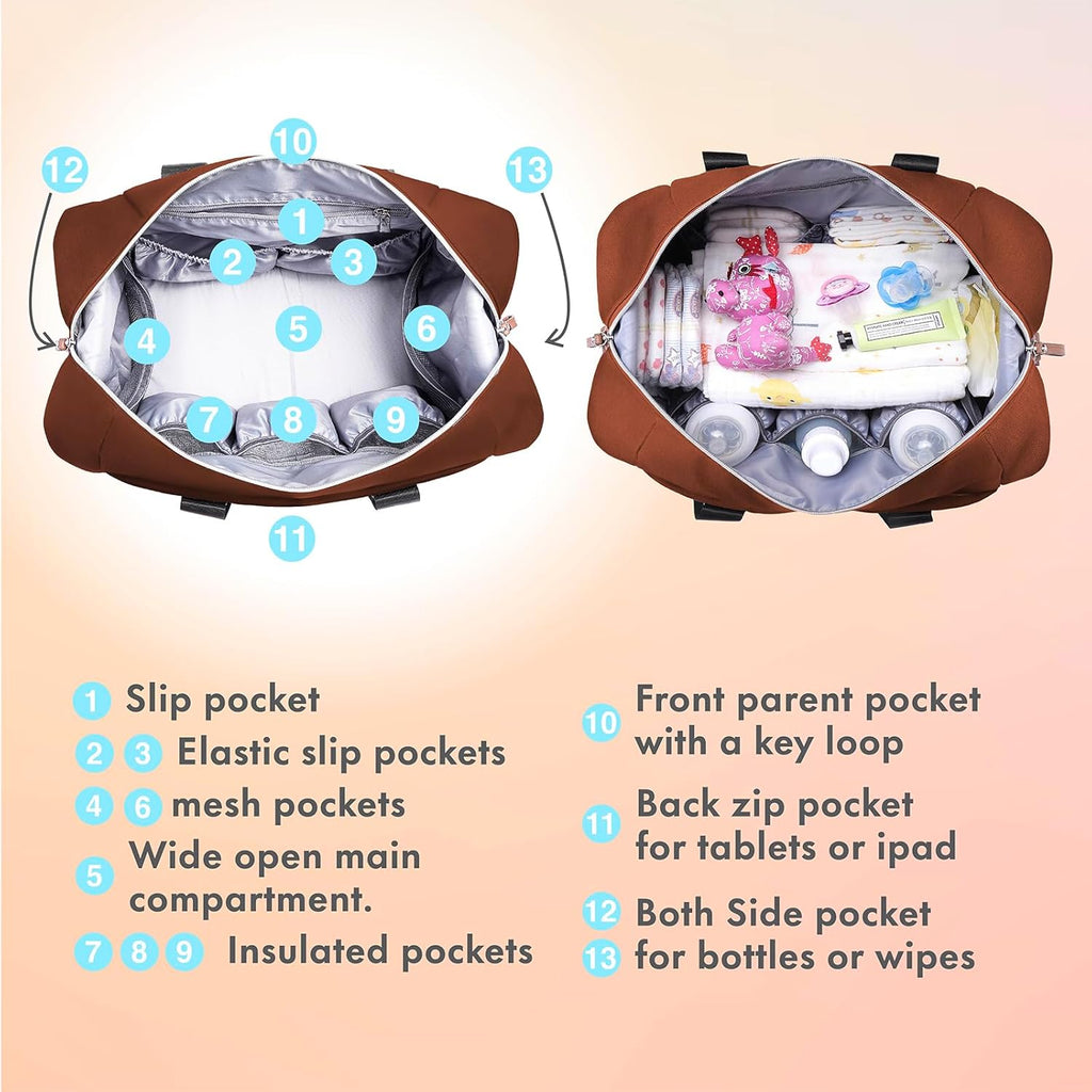 Diaper Bag, Large Travel Diaper Tote for Mom and Dad, Multifunction Baby Tote Bag for Boys and Girls with Pacifier Case and Changing Pad, Caramel